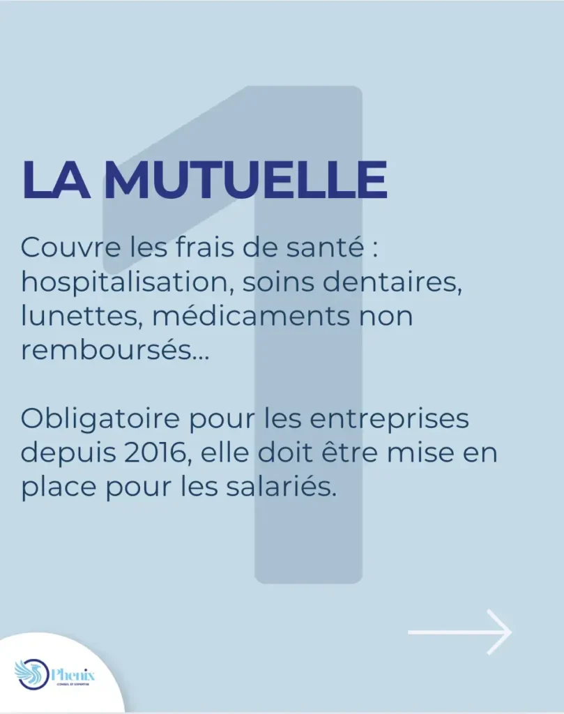 Création de contenu, ligne éditoriale claire, interactions stratégiques… tout est pensé pour générer des prospects qualifiés.