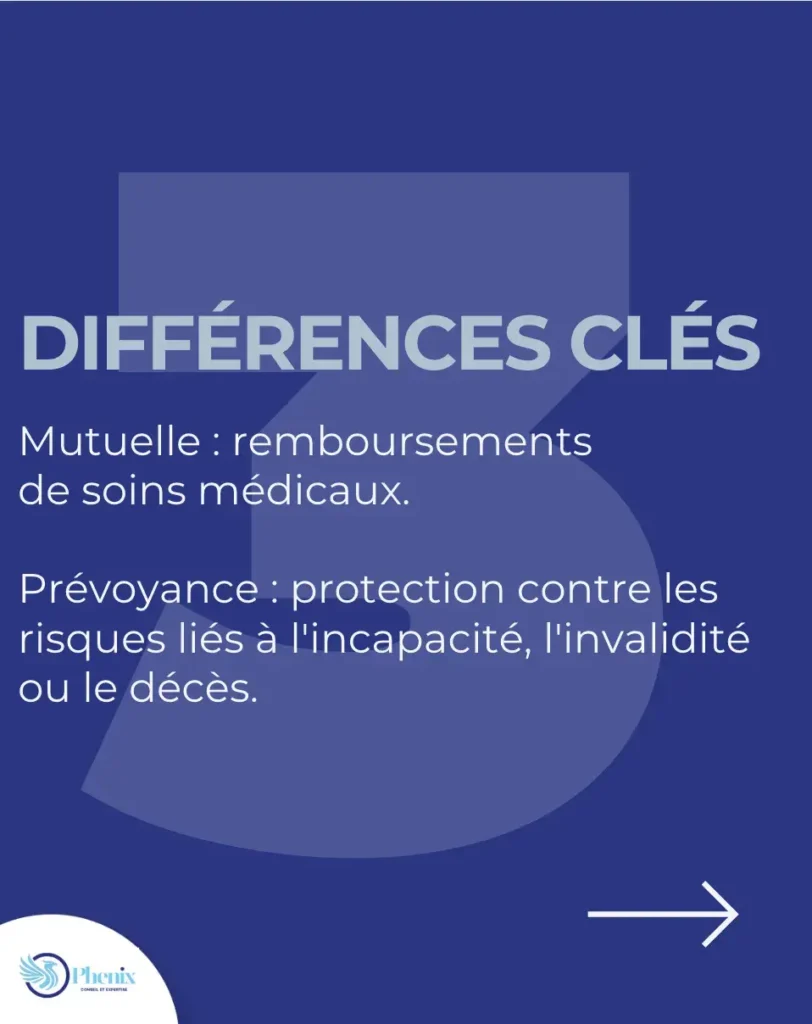 Un réseau qui travaille pour vous, même pendant vos rendez-vous clients.