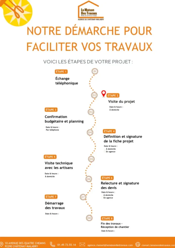 Flyer-rénovation-maison