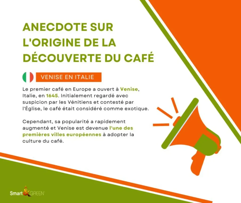 Attirer des clients B2B sensibles aux solutions écologiques avec Smart and Green