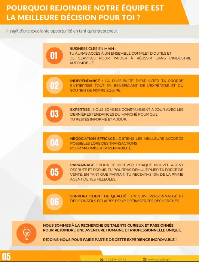 Publication e-book optimisé contenu et SEO