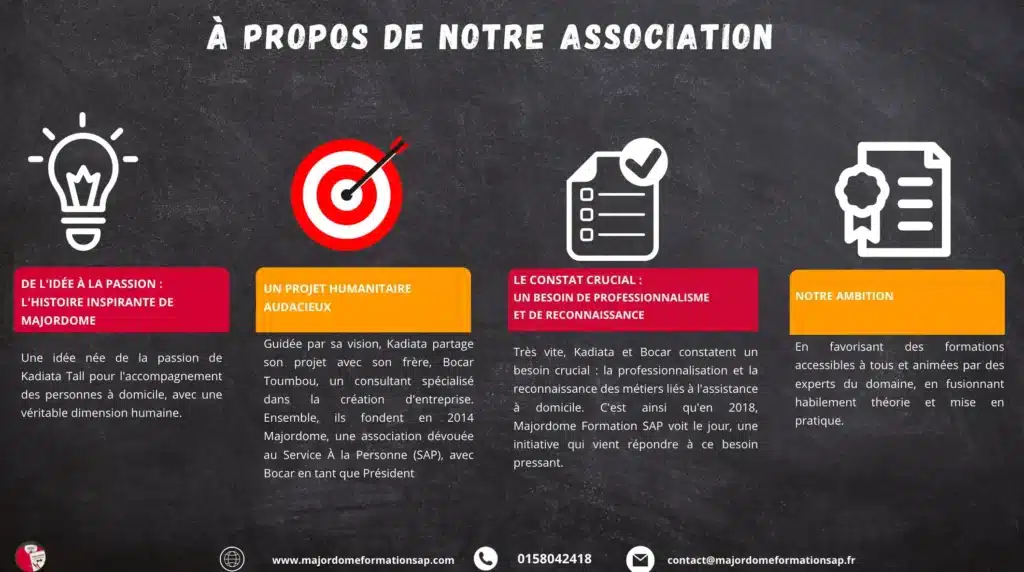 Présentation des modules de formation