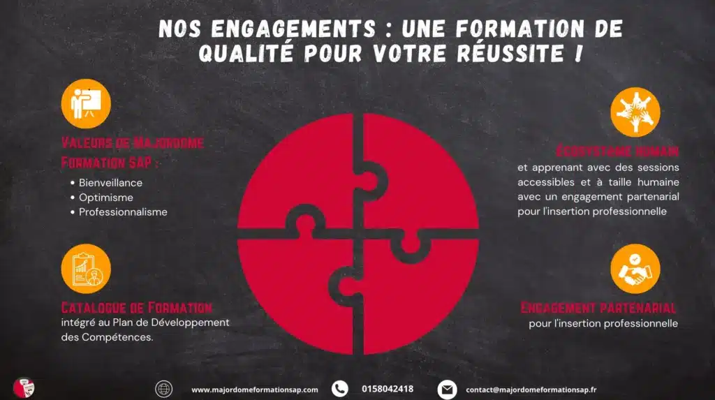 Appels à l’action dans le catalogue