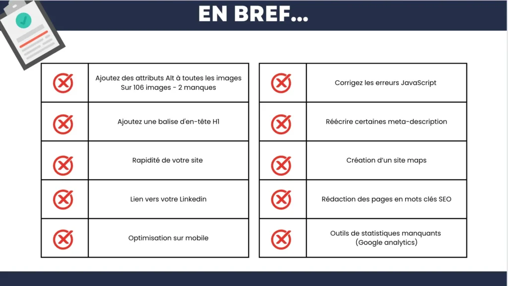 Optimisation design et storytelling