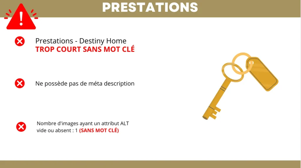 Zoom sur les titres et méta description