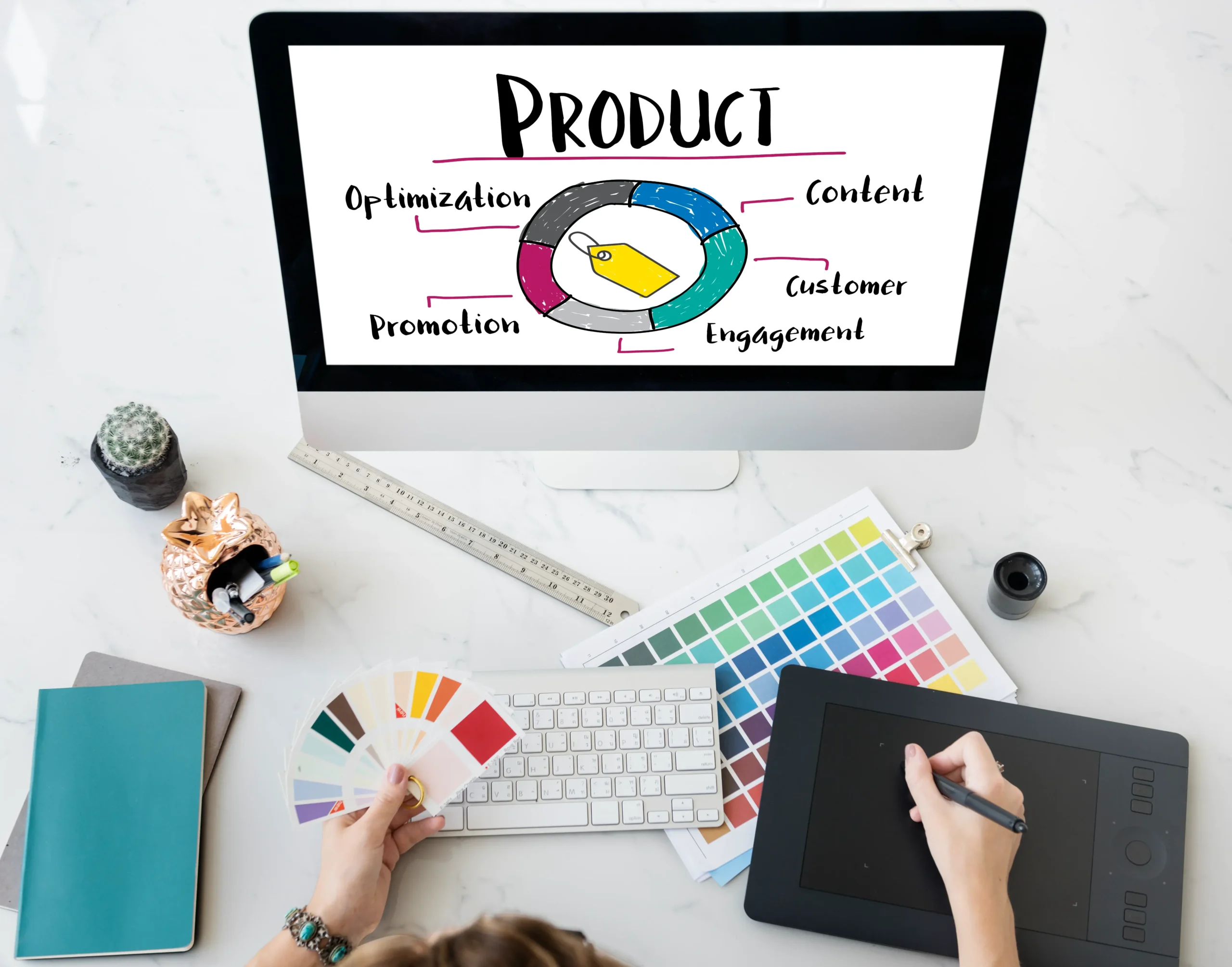 exemples de marketing mix à une PME