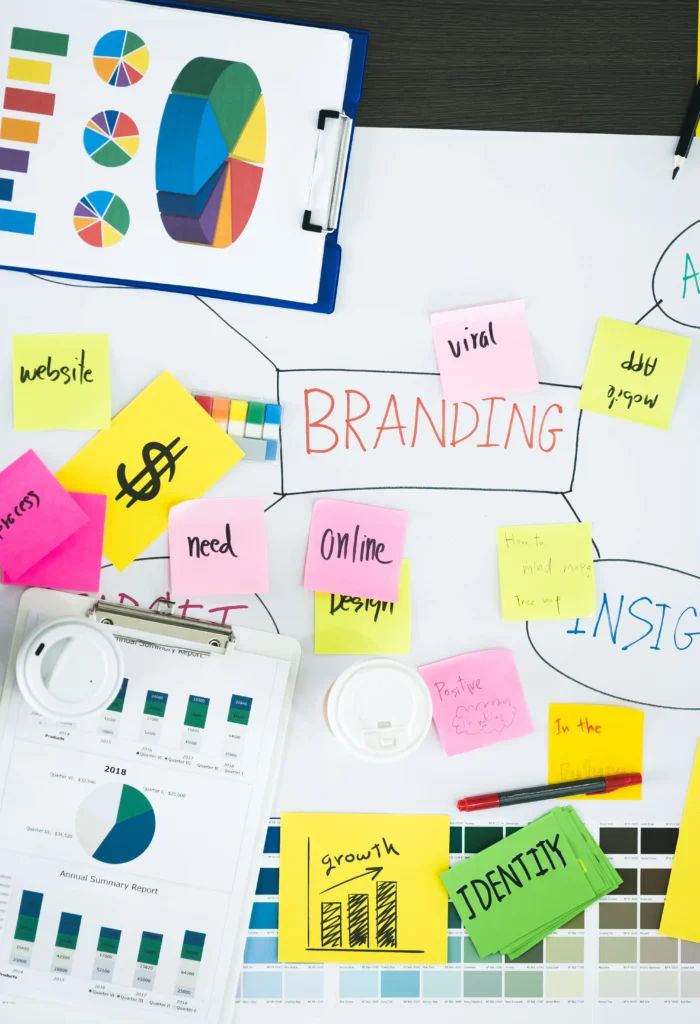 creation identite de marque pour independant avec charte visuelle