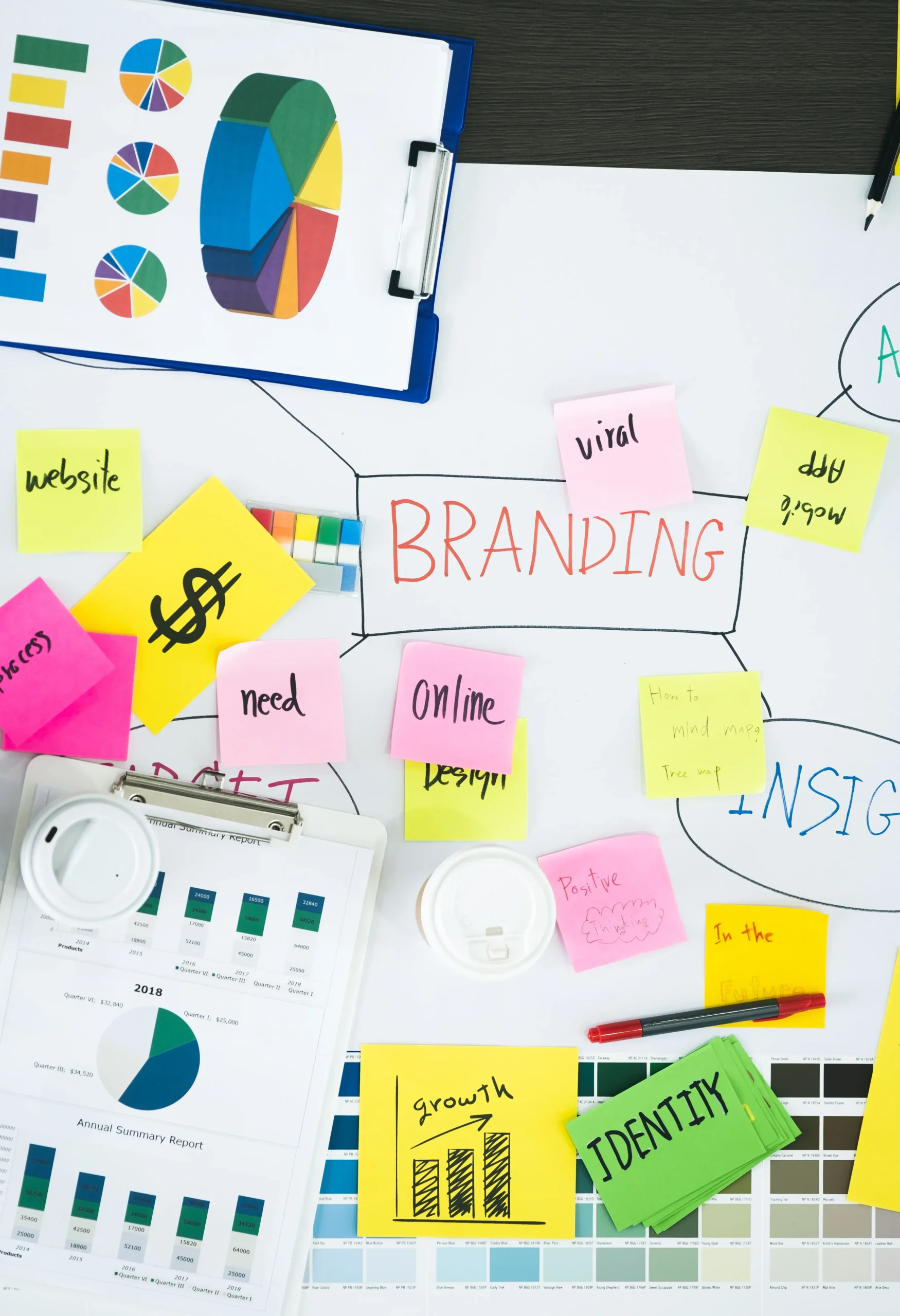 creation identite de marque pour independant avec charte visuelle