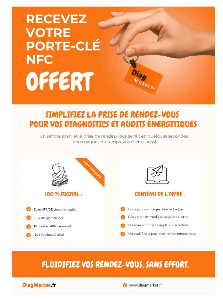Flyer DIY vs flyer professionnel