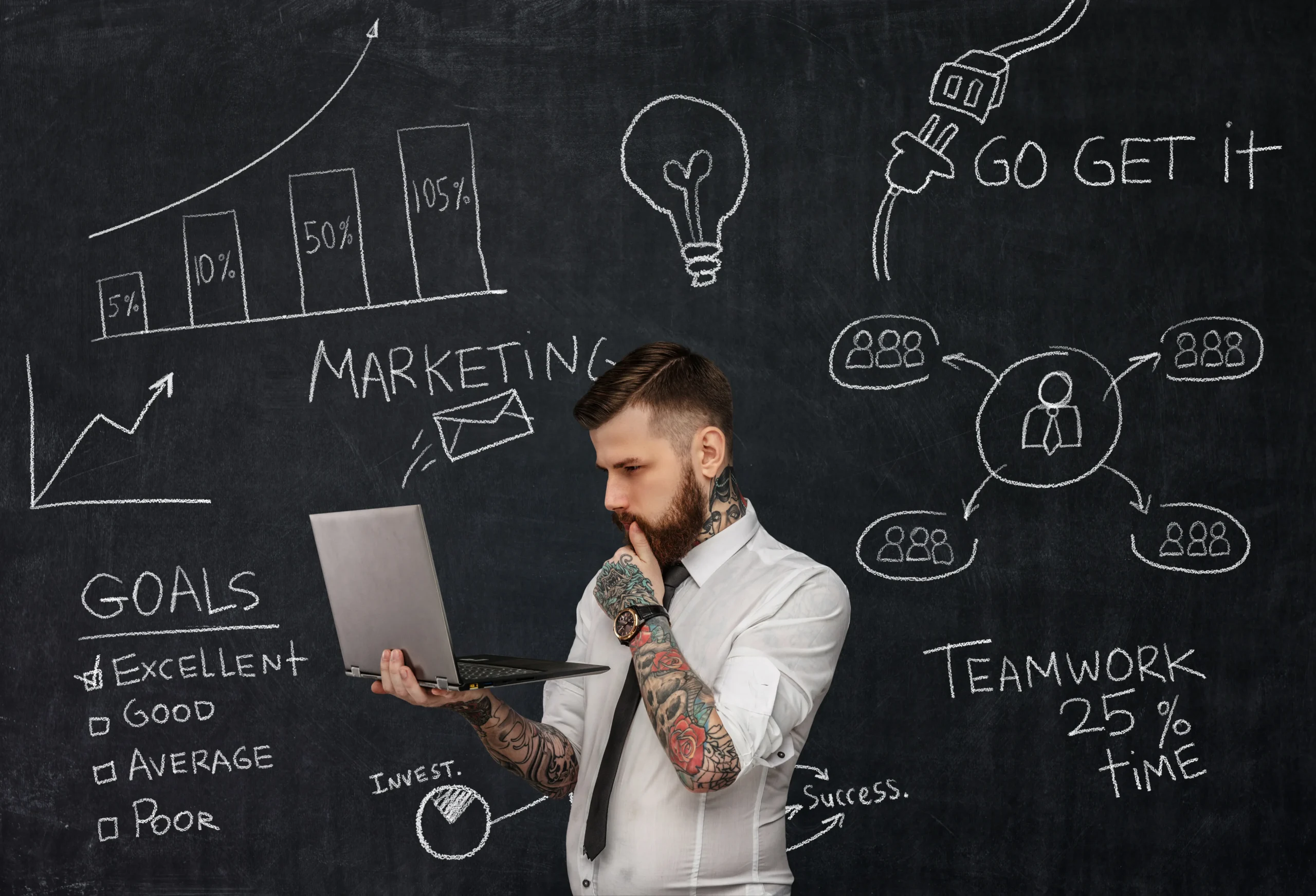 Calendrier roadmap stratégie marketing annuelle avec objectifs jalons KPIs trimestre