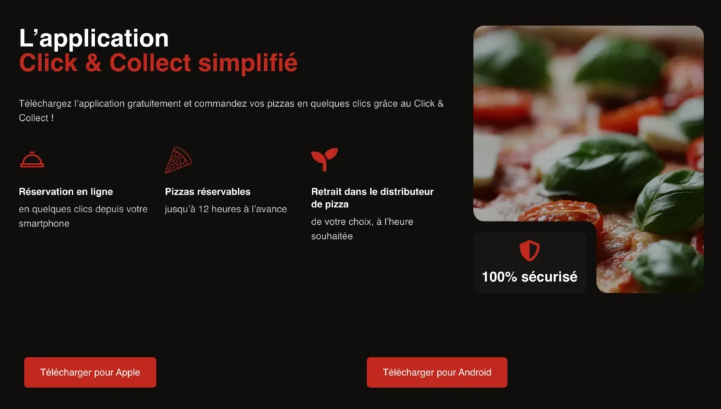 problématiques des distributeurs de pizza